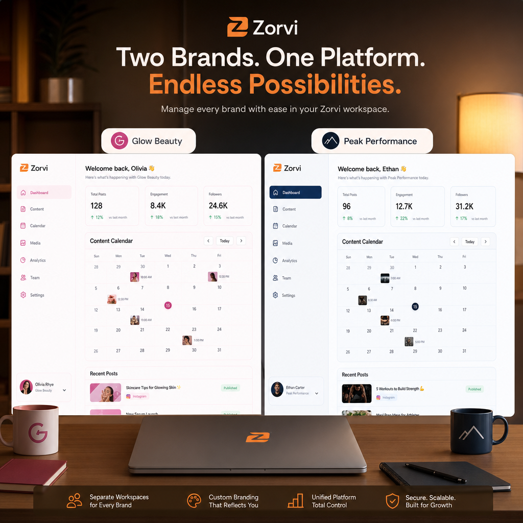 A split-screen view showing two different brand workspaces on Zorvi’s platform, each with unique branding elements and color schemes. The setting features a sleek workspace with Zorvi’s warm orange accents, creating a professional and cohesive environment, high detail, photorealistic quality.