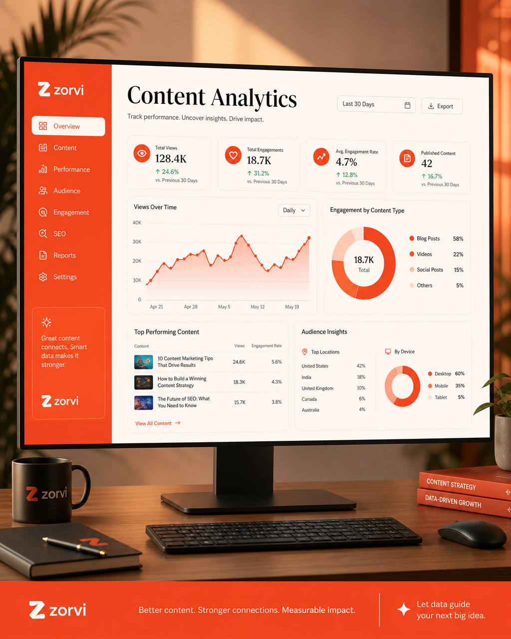 Generated image 4